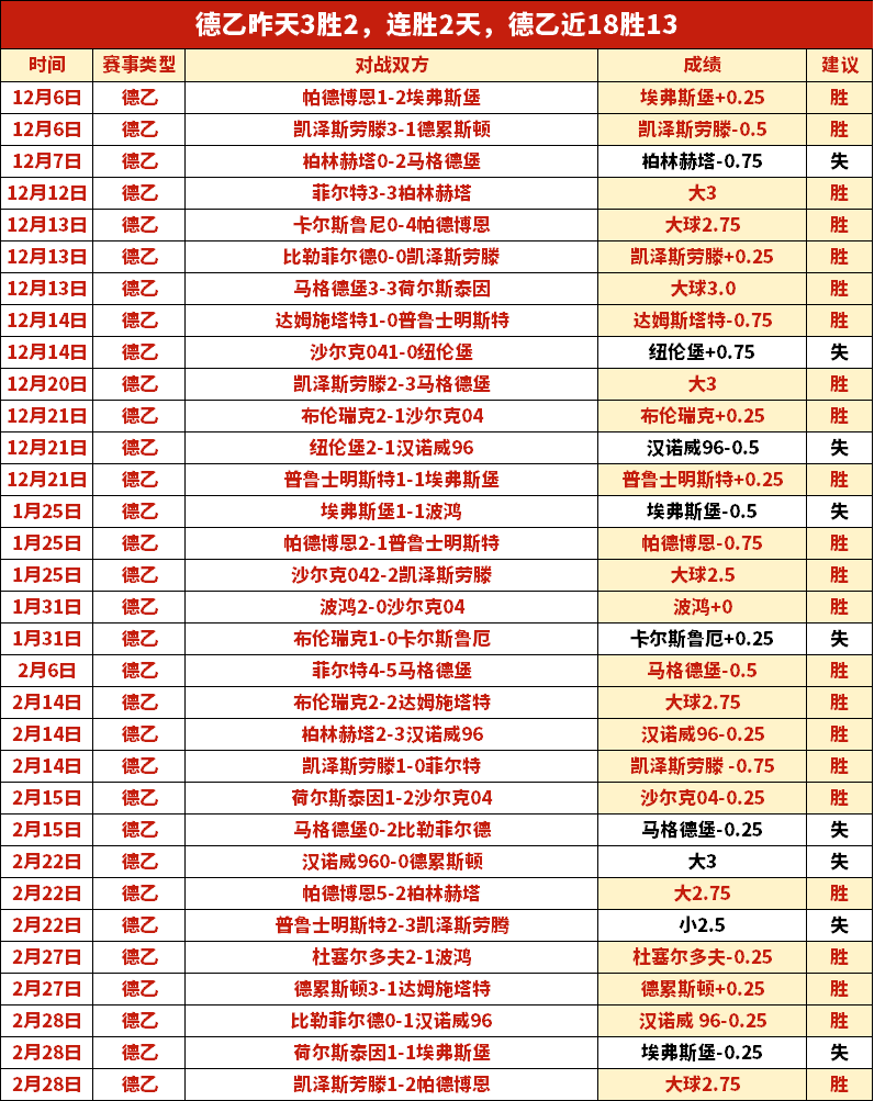 蓉城,四川九牛足,協杯,牛彩网,体育赛事资讯,足球赛事信息,篮球赛事数据,体育比赛资讯