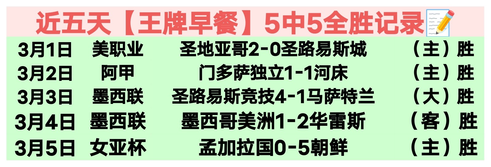 英超独苗,专家质合分,析前区十码,牛彩网,体育赛事资讯,足球赛事信息,篮球赛事数据,体育比赛资讯
