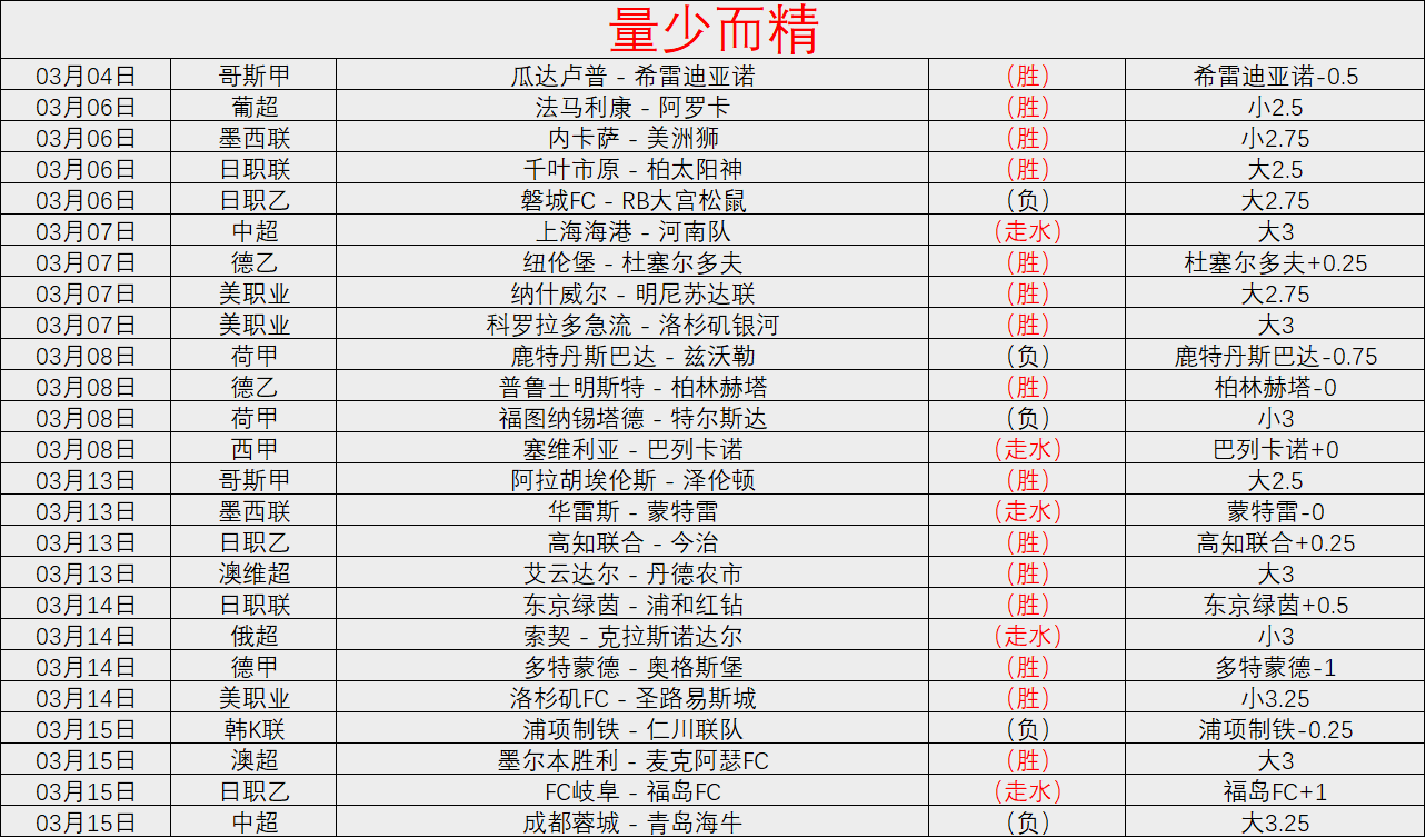 大乐透期号,专家推荐,美洲质合分,牛彩网,体育赛事资讯,足球赛事信息,篮球赛事数据,体育比赛资讯