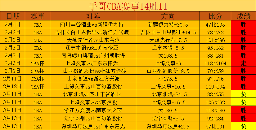 杜月徵展望,期待时机成,熟再赴海外,牛彩网,体育赛事资讯,足球赛事信息,篮球赛事数据,体育比赛资讯