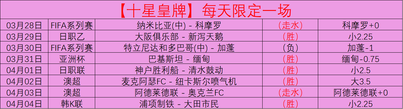 国足东亚杯,首战告负日,东亚杯首秀,牛彩网,体育赛事资讯,足球赛事信息,篮球赛事数据,体育比赛资讯