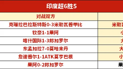 墨尔本城期号专家推荐：质合分析前区十码
