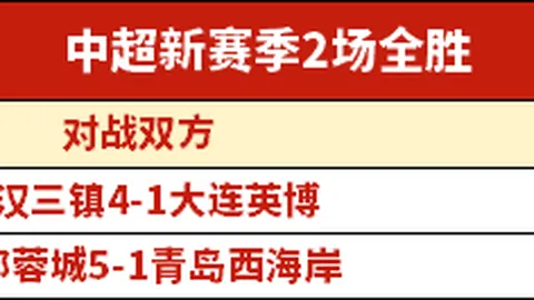 阿夫迪亚半场高效发挥：大乐透期号专家推荐前区十码