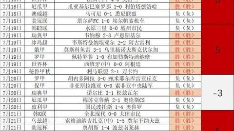 午夜烟火闹剧克雷桑德比球员苦眠受扰，前冲突引热议牛彩网：愚蠢举动曝光